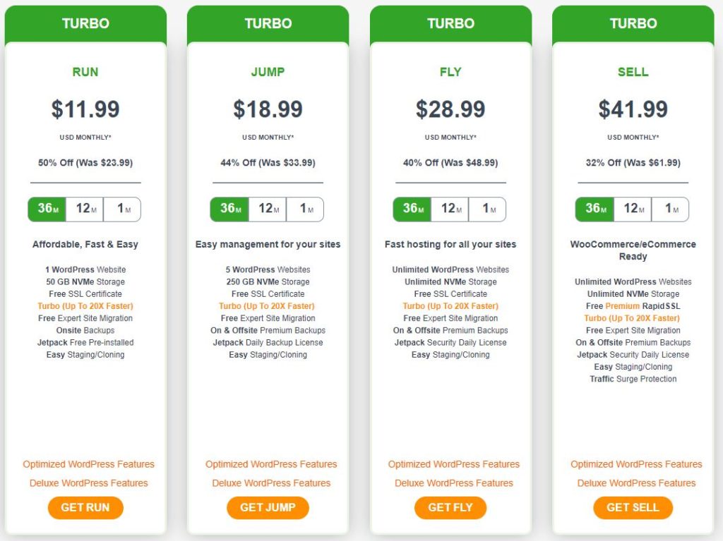 A2 Hosting Managed WordPress Hosting Plans And Pricing