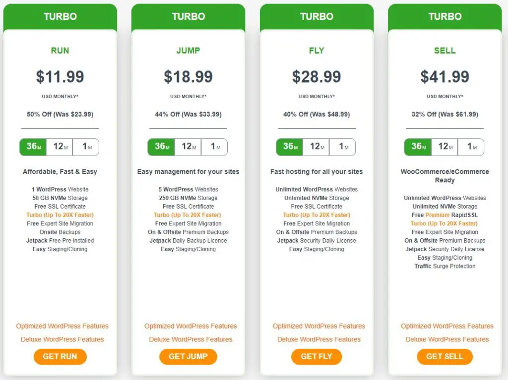 A2 Hosting Managed WordPress Hosting Plans And Pricing