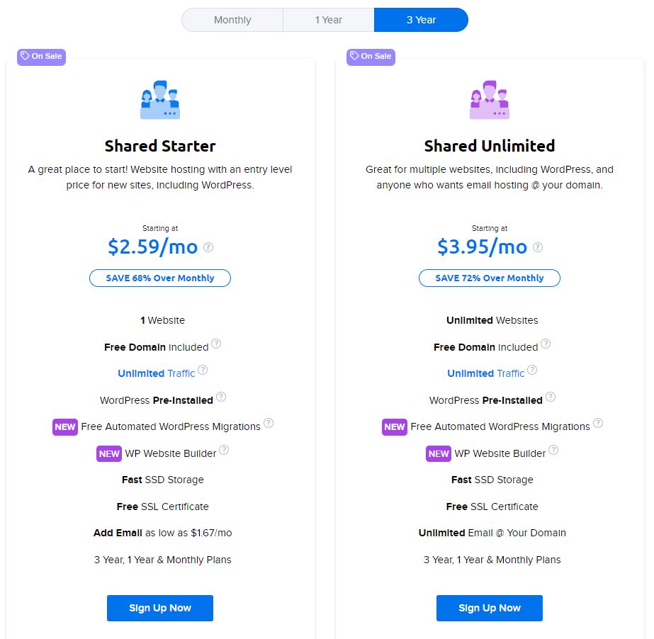 Dreamhost Shared Hosting Plan