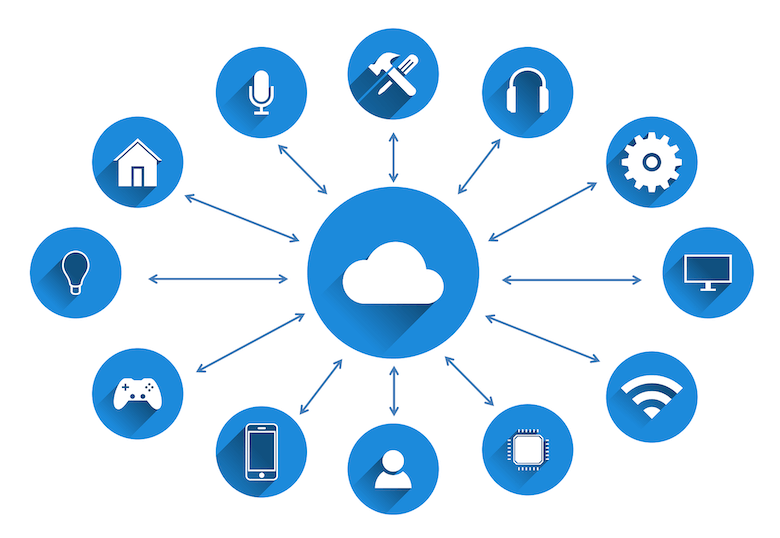 Cloud Computing Technology