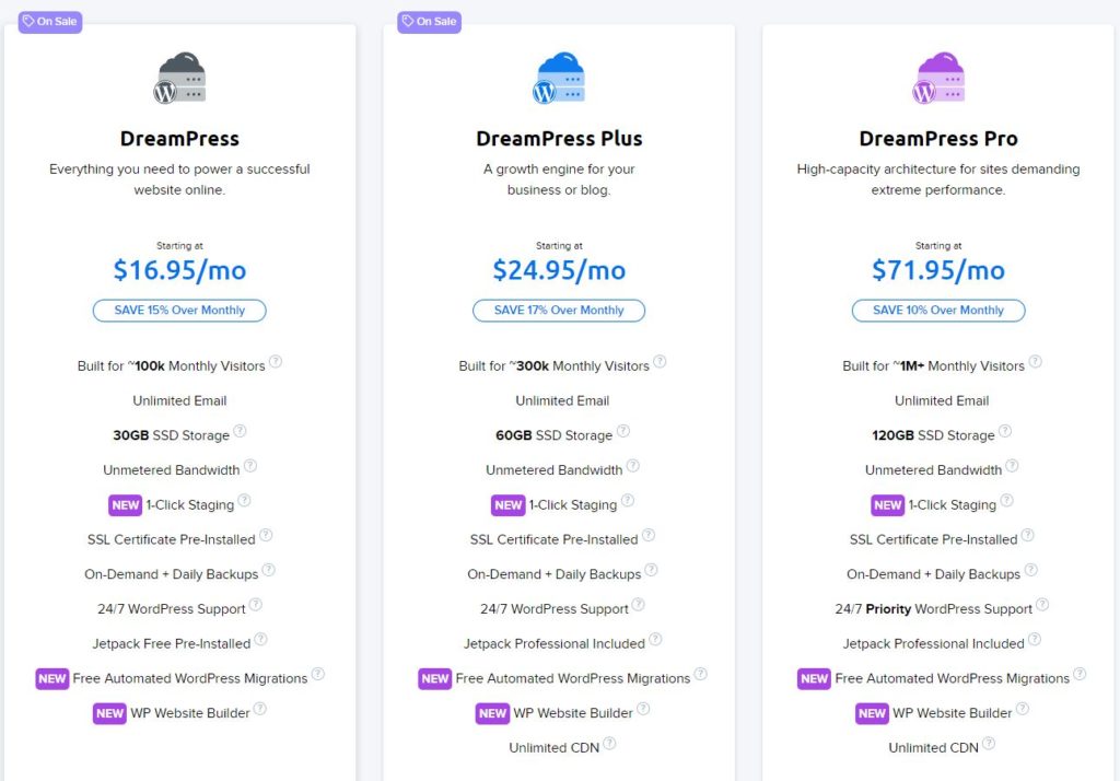 Dreamhost DreamPress Managed WordPress