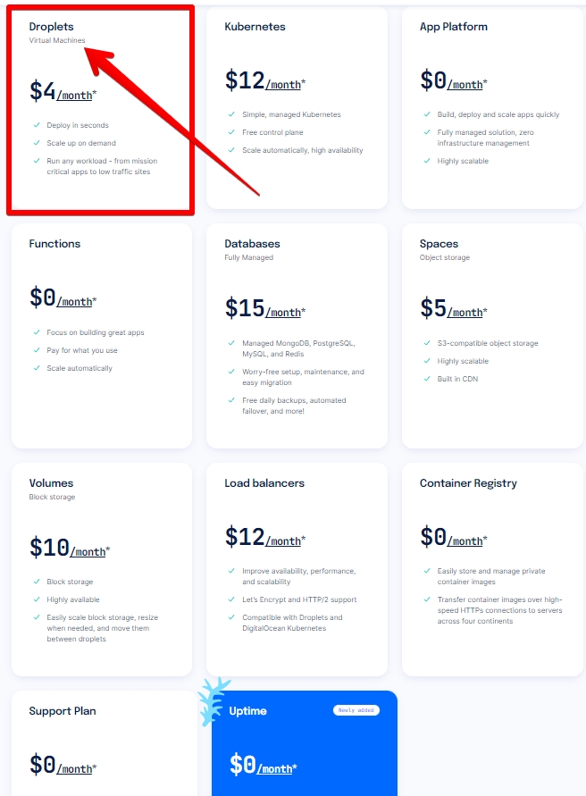 DigitalOcean Pricing