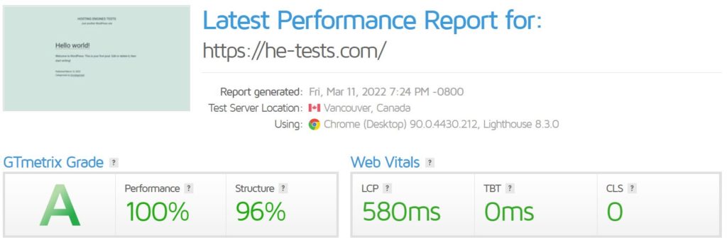 GTmetrix speed result