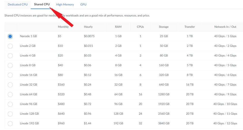 Linode Shared CPU Plans and Pricing