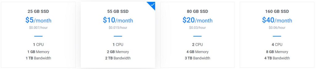 Vultr Server Plans