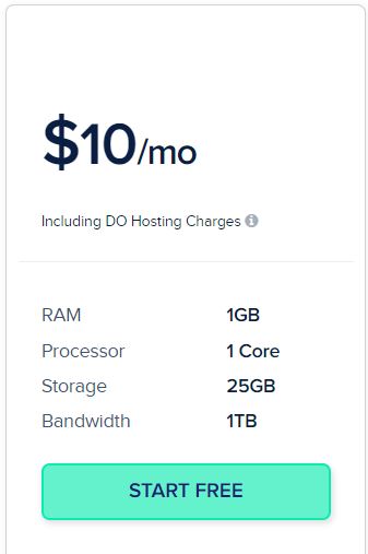 Cloudways $10 plan