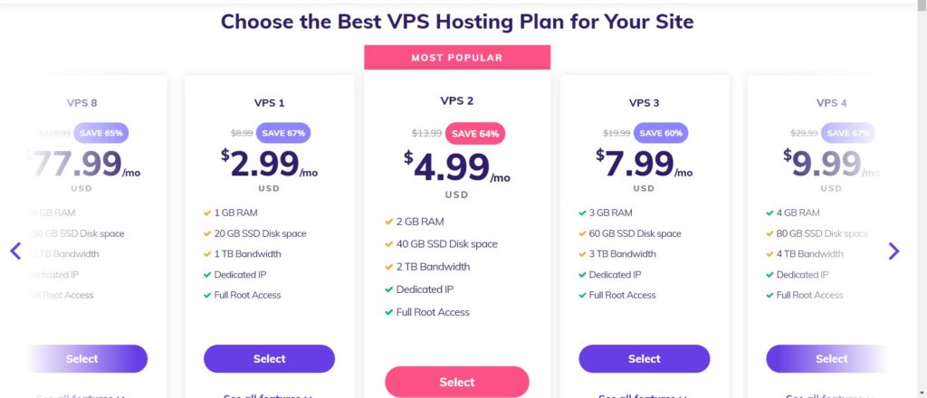 Hostinger VPS Plans