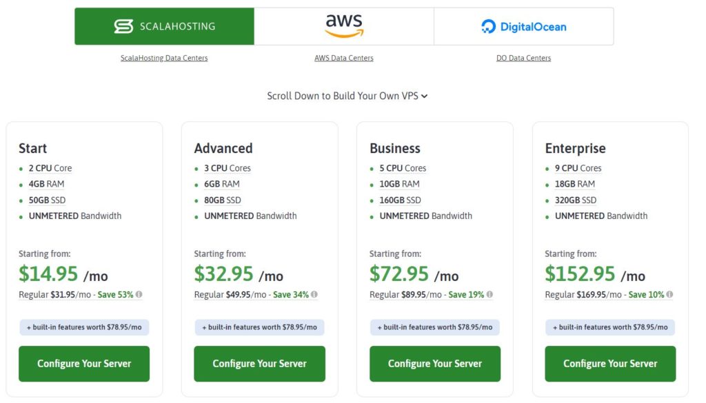 ScalaHosting VPS Pricing