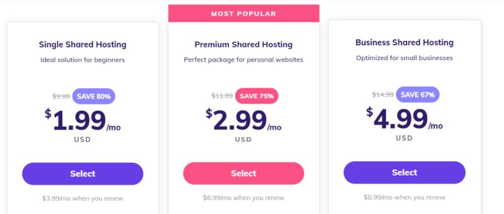 Hostinger Shared Hosting Pricing
