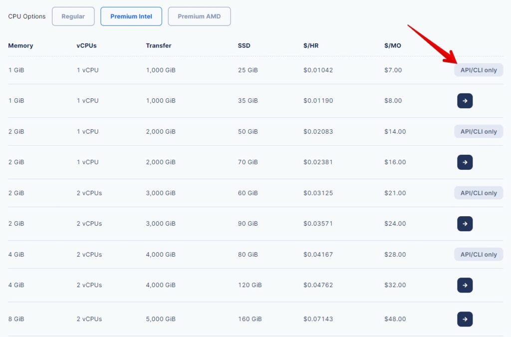 DigitalOcean Premium Intel Pricing