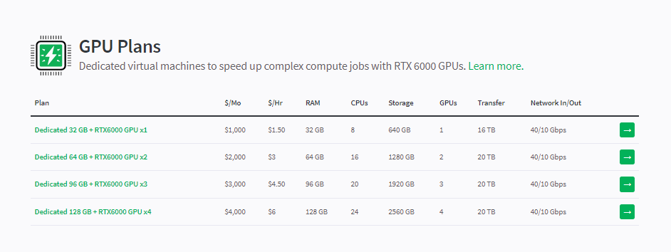 Linode GPU Plans and Pricing