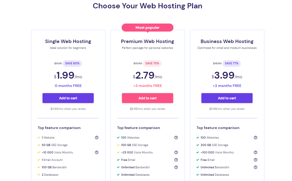 Hostinger Shared Hosting Plans and Pricing