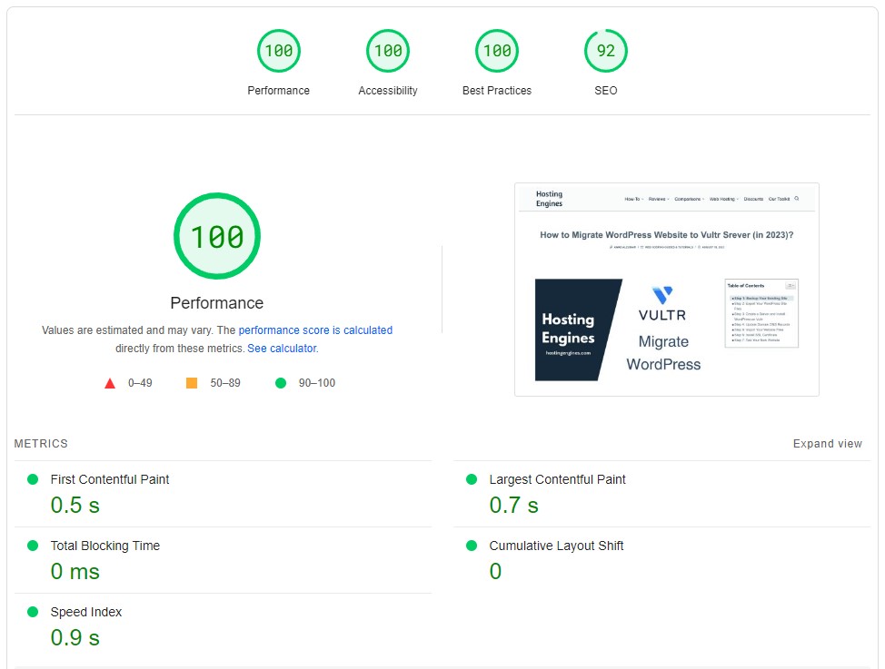 Hosting Engines PageSpeed Insights Score