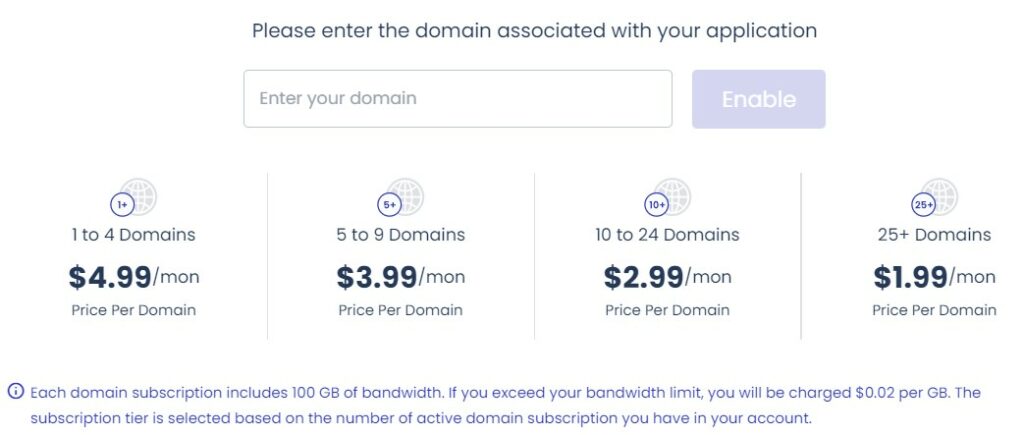 CloudFlare Services Pricing on Cloudways