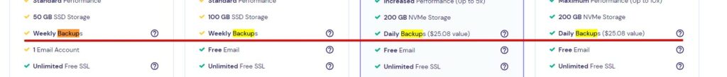 Hostinger More Frequent Backups With Expensive Plans Only