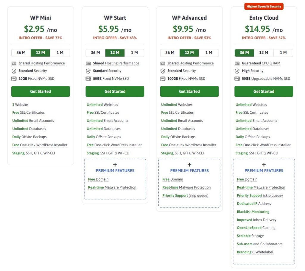 ScalaHosting WordPress Hosting Plans