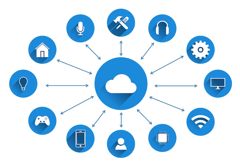 Cloud Computing Technology