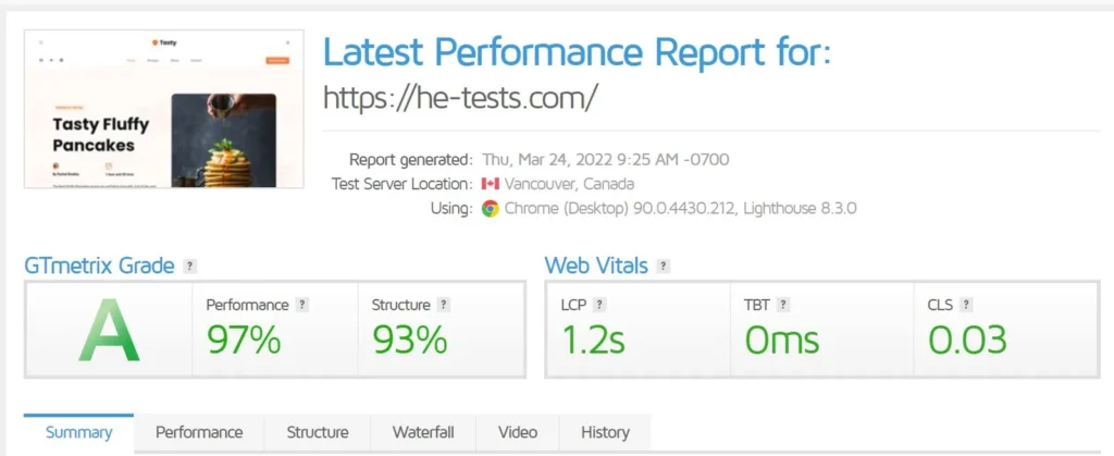 GTmetrix Score on Linode Server