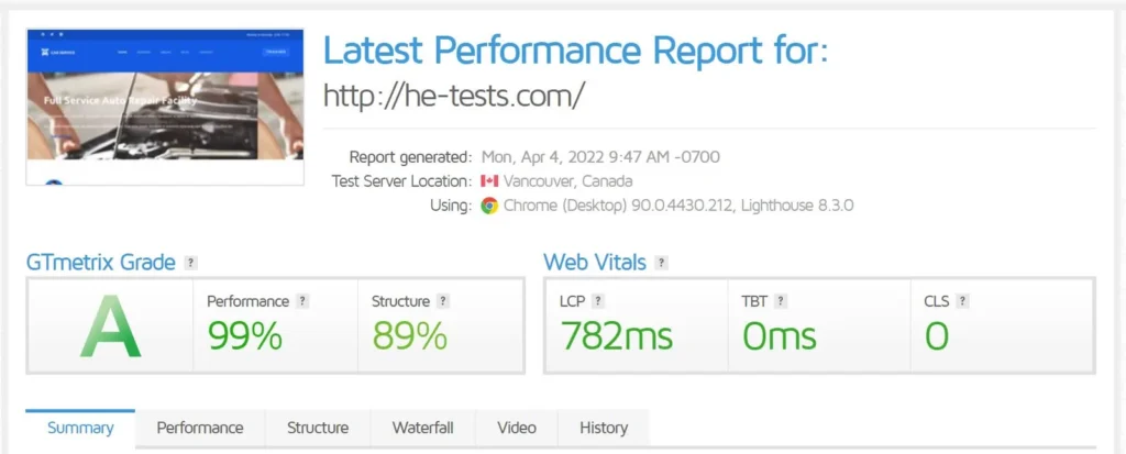 GTmetrix speed result