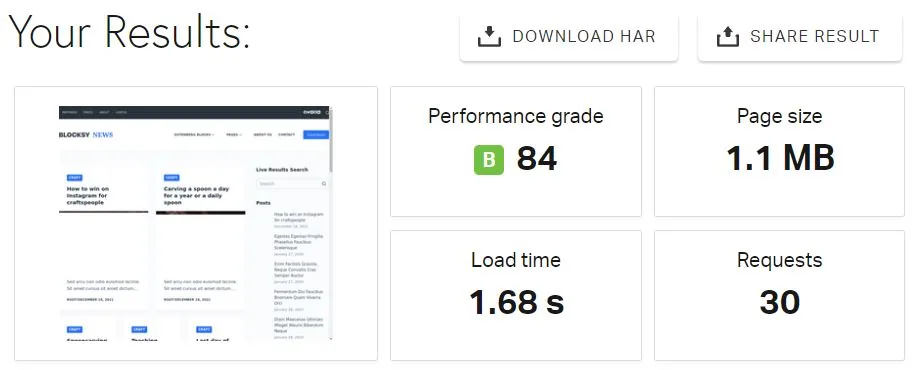 Vultr Intel Pingdom WordPress Speed Test