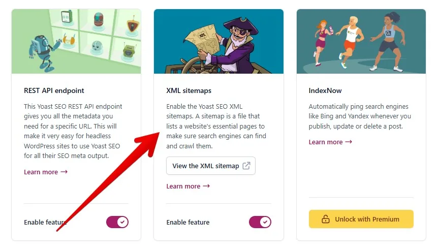 Yoast SEO Plugin XML Sitemap