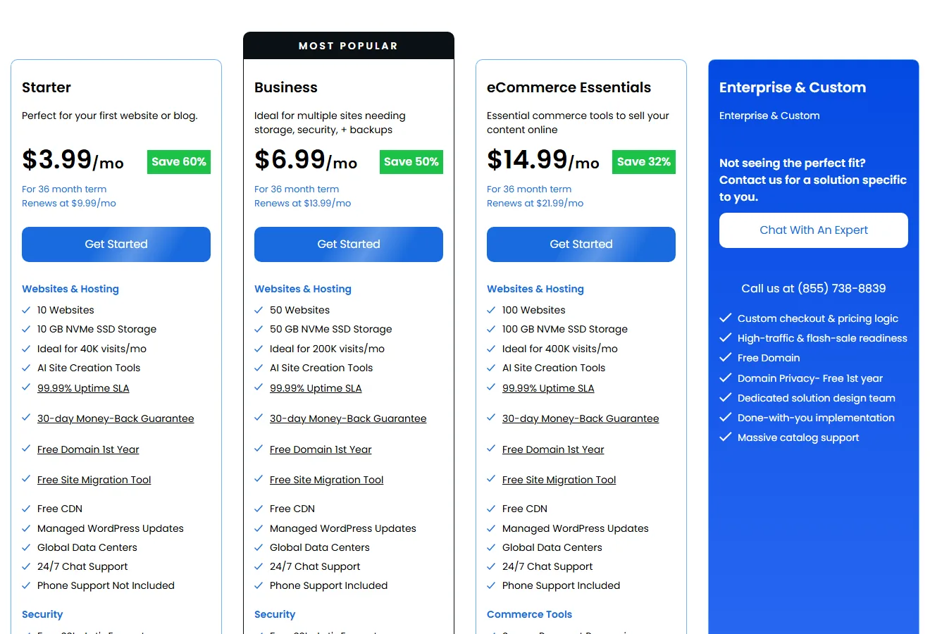 Bluehost Starter, Business and eCommerce Essentials hosting plans on the 36-month term (October 2026)