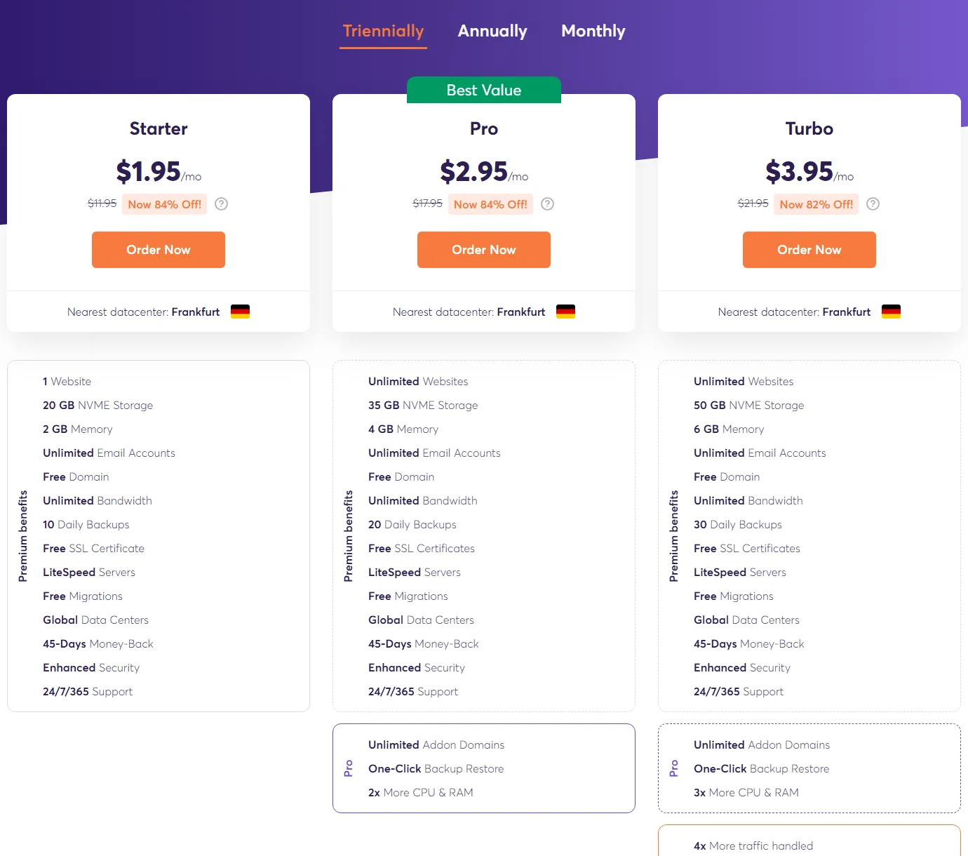 ChemiCloud shared hosting Starter, Pro and Turbo plans on the 36-month term (October 2026)