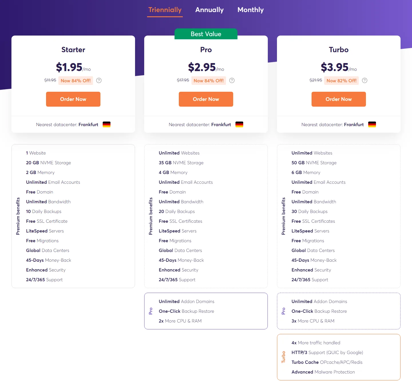ChemiCloud Starter, Pro and Turbo shared hosting plans on the 36-month term (October 2026)