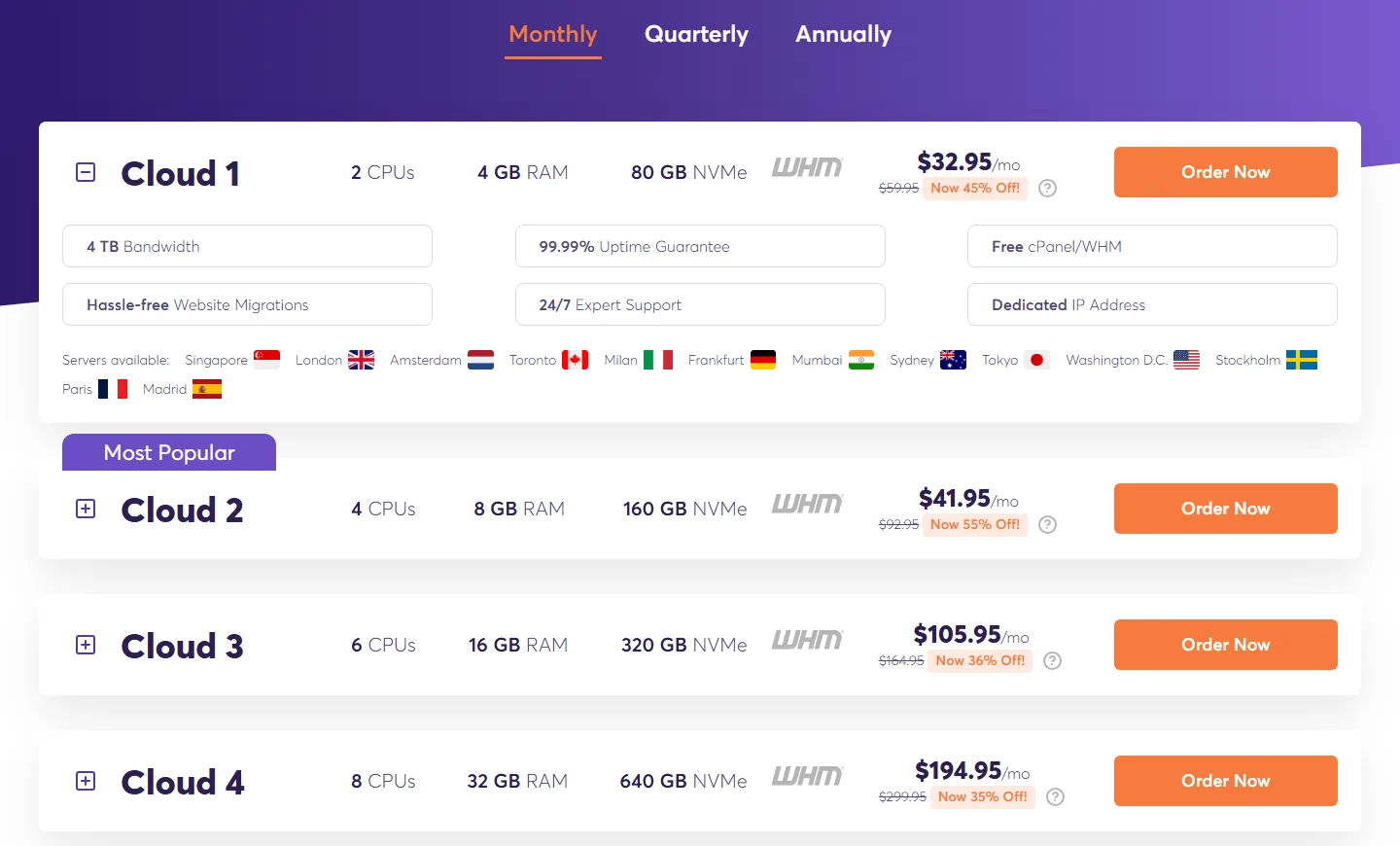 ChemiCloud managed cloud VPS plans Cloud 1 to Cloud 4 with server locations (October 2026)