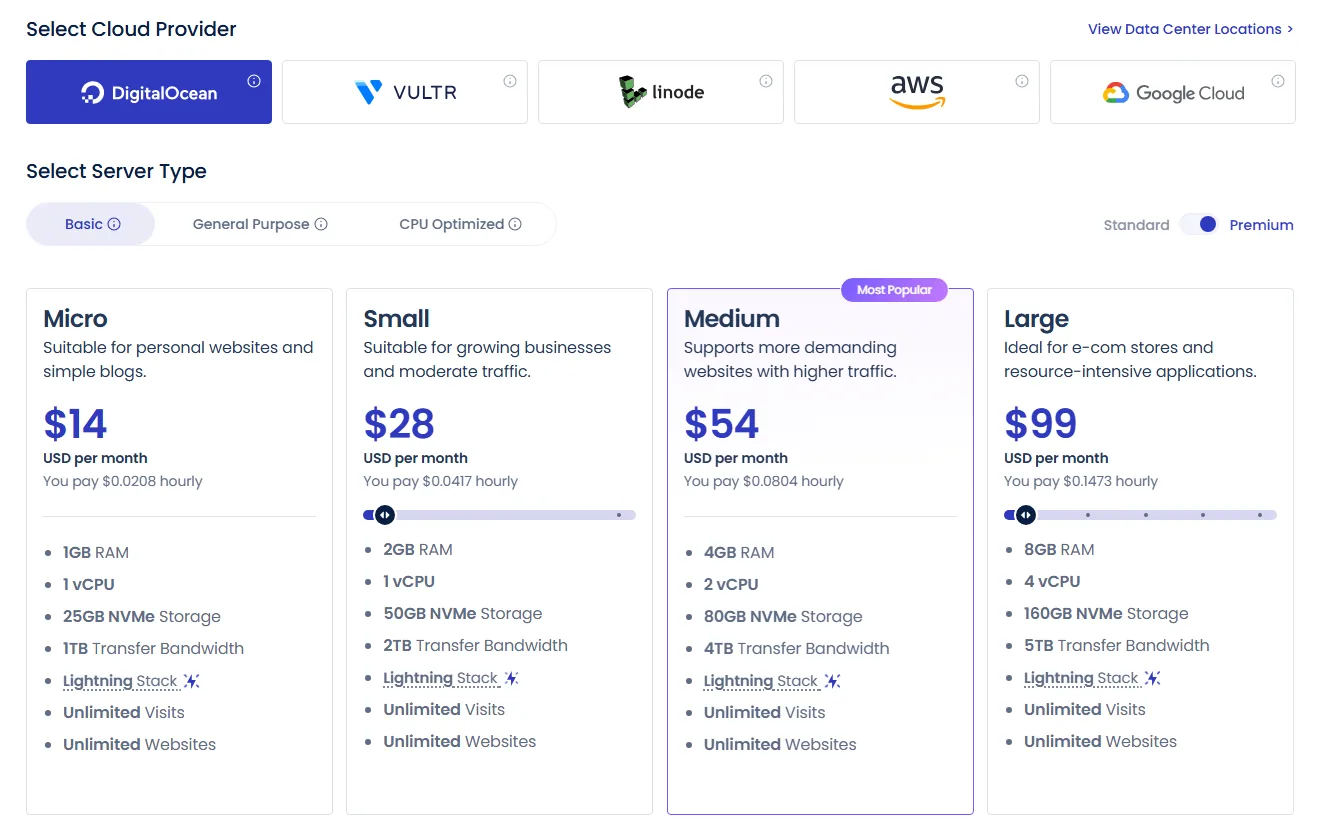 Cloudways DigitalOcean Premium pricing, 1 GB Micro server at $14 a month (October 2026)