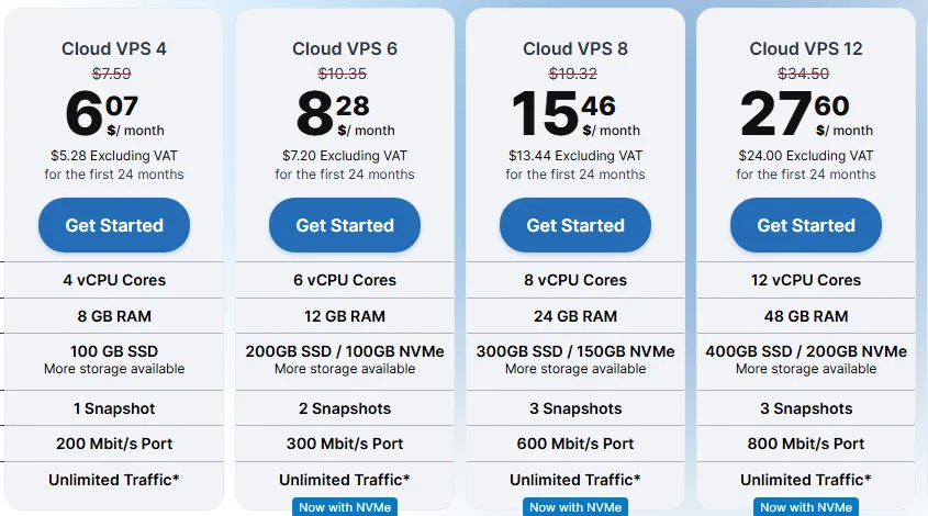 Contabo Cloud VPS 4 to Cloud VPS 16 plans on the 24-month term (October 2026)