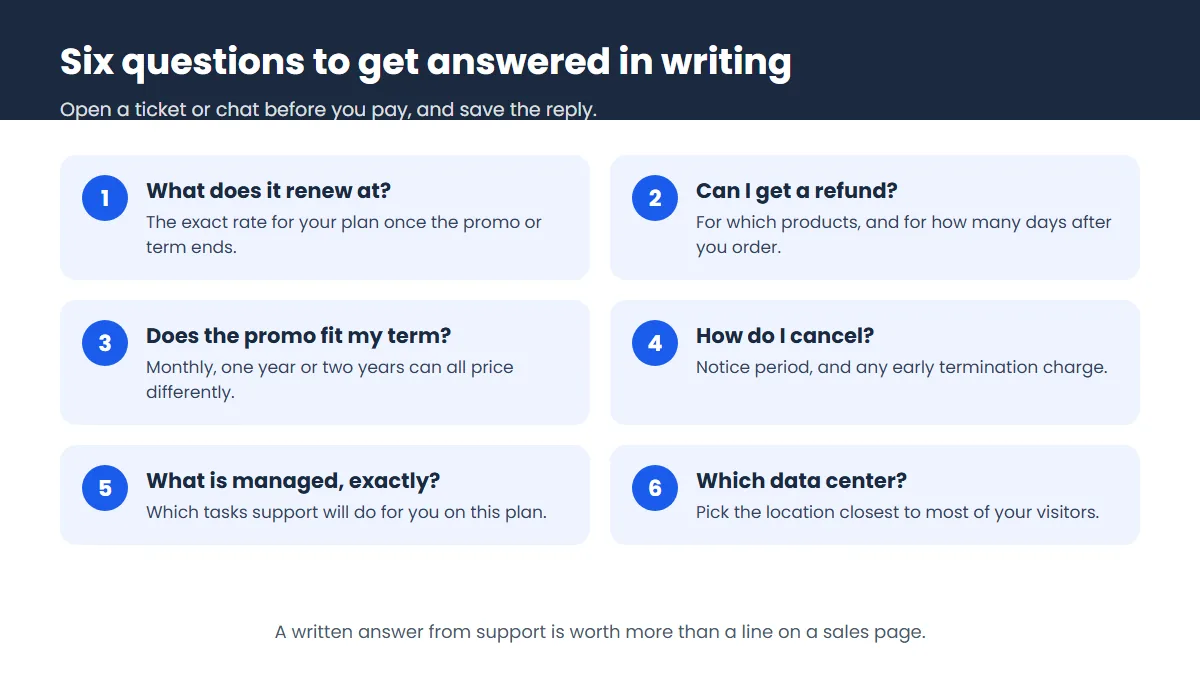 Checklist of six questions to ask Liquid Web support in writing before buying