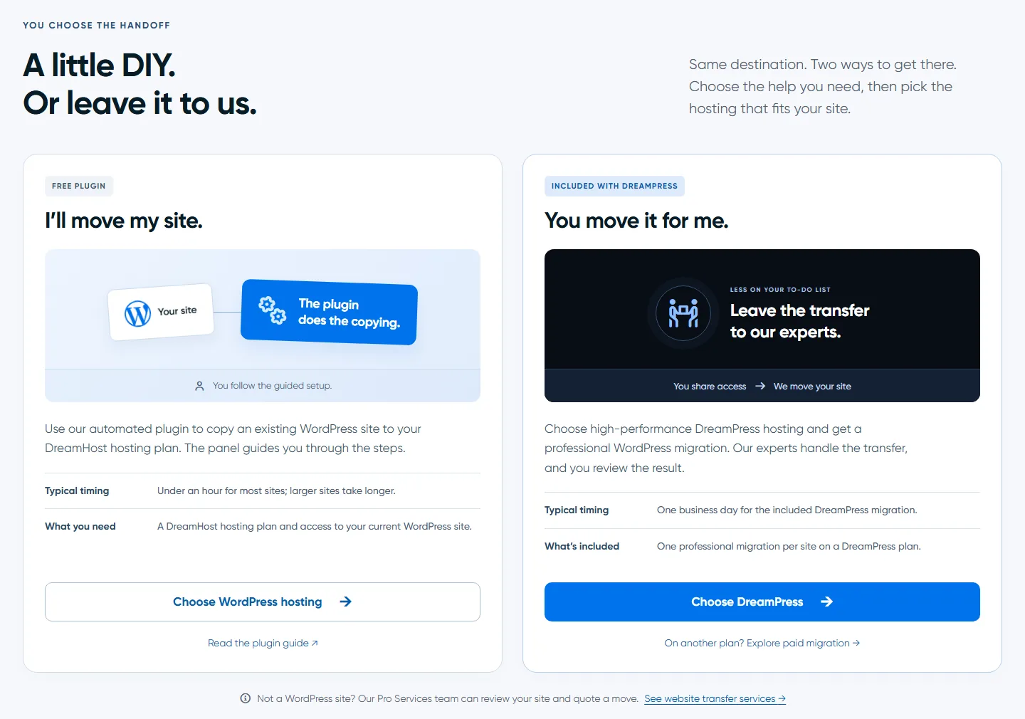 DreamHost WordPress migration options: free plugin or expert migration with DreamPress (October 2026)