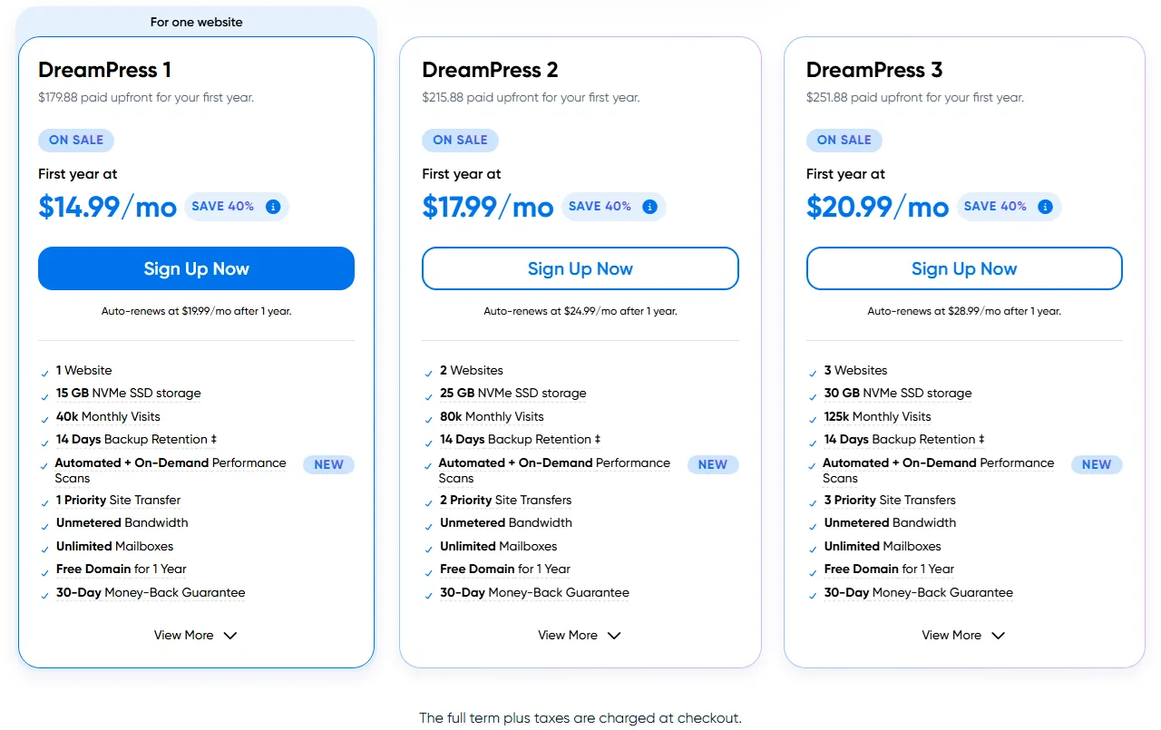 DreamHost DreamPress managed WordPress plans DreamPress 1, 2 and 3 on a 1-year term (October 2026)