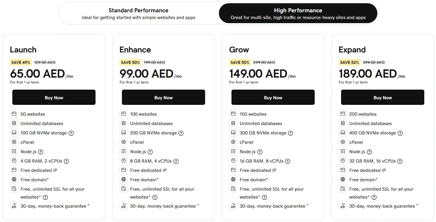 GoDaddy High Performance hosting plans Launch, Enhance, Grow and Expand with RAM, vCPU and storage in UAE dirhams