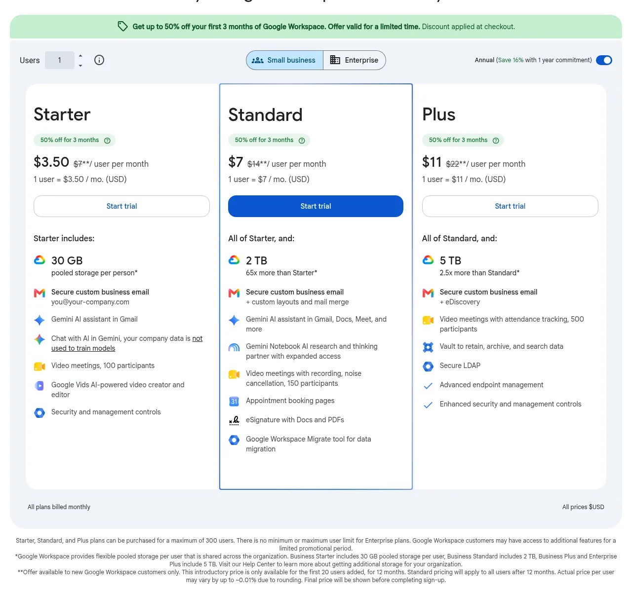 Google Workspace Business Starter, Standard and Plus plans with US dollar prices (October 2026)