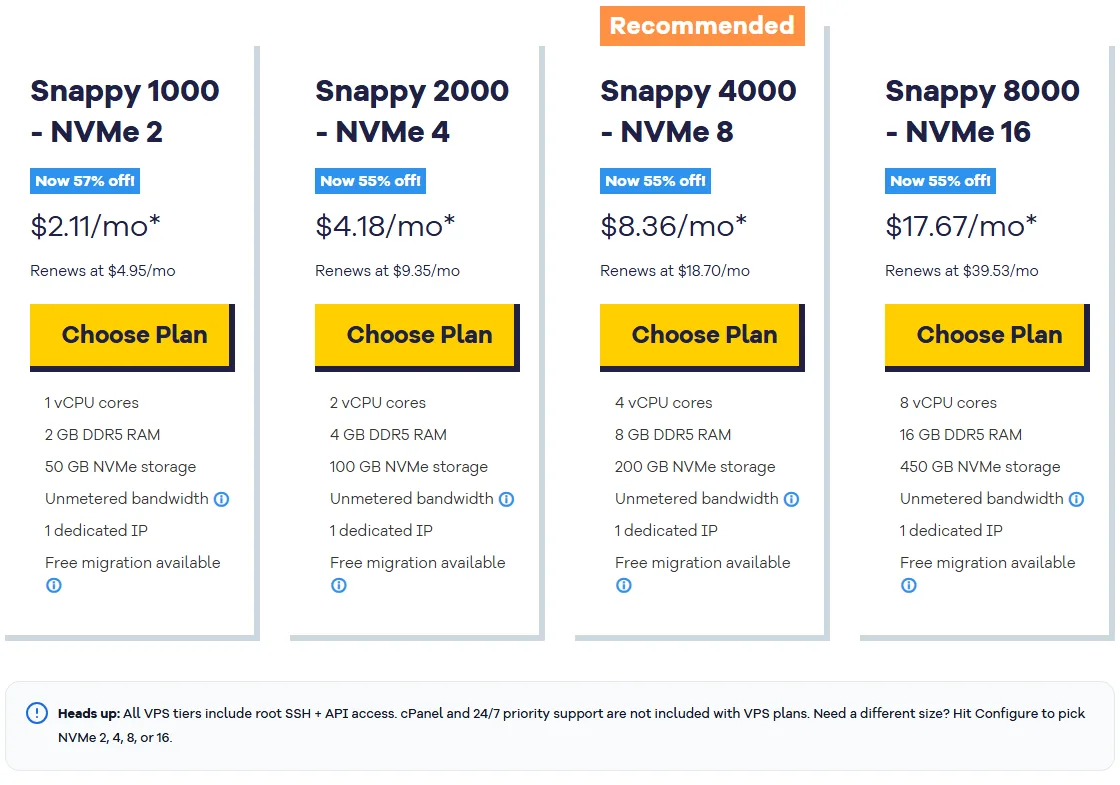 HostGator self-managed VPS plans and prices: Snappy 1000 to Snappy 8000 (October 2026)