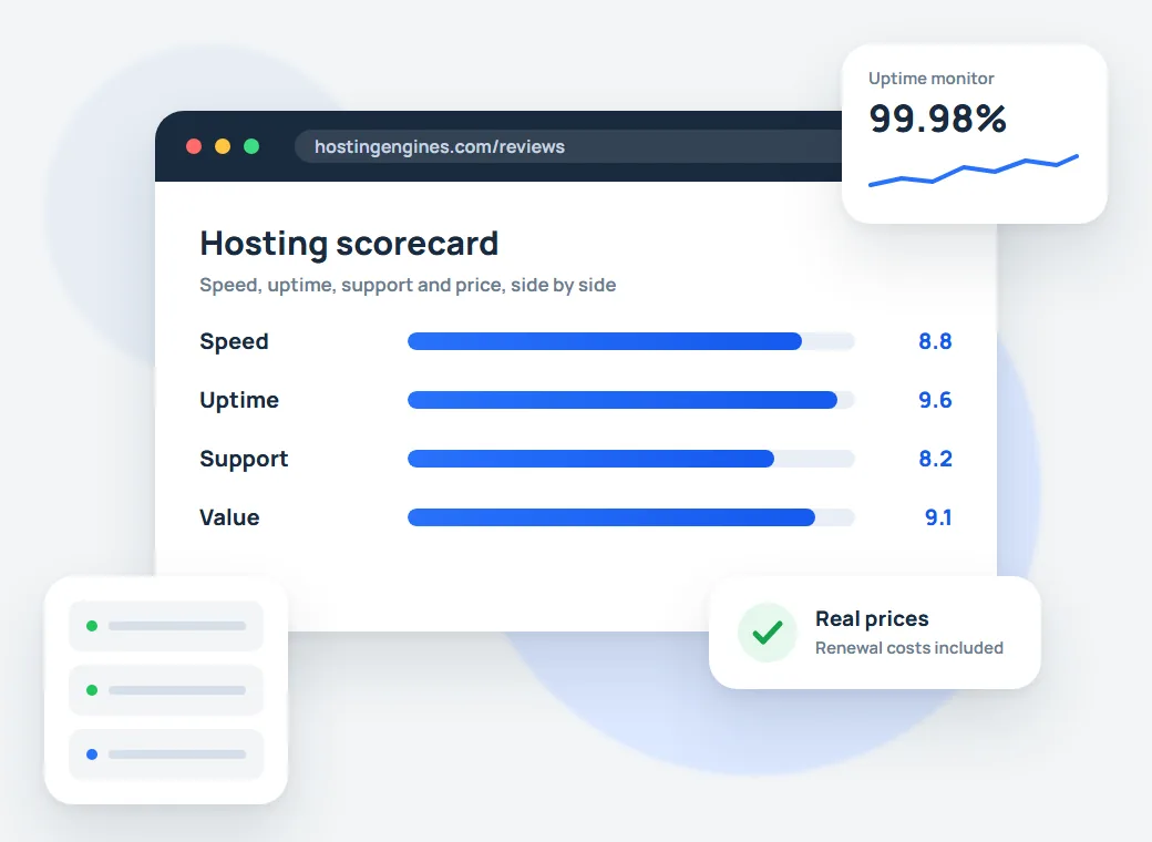Illustration of a web hosting scorecard comparing speed, uptime, support and value