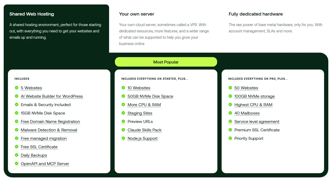Hosting.com shared web hosting plan cards listing websites, storage, email and backups per plan (October 2026)