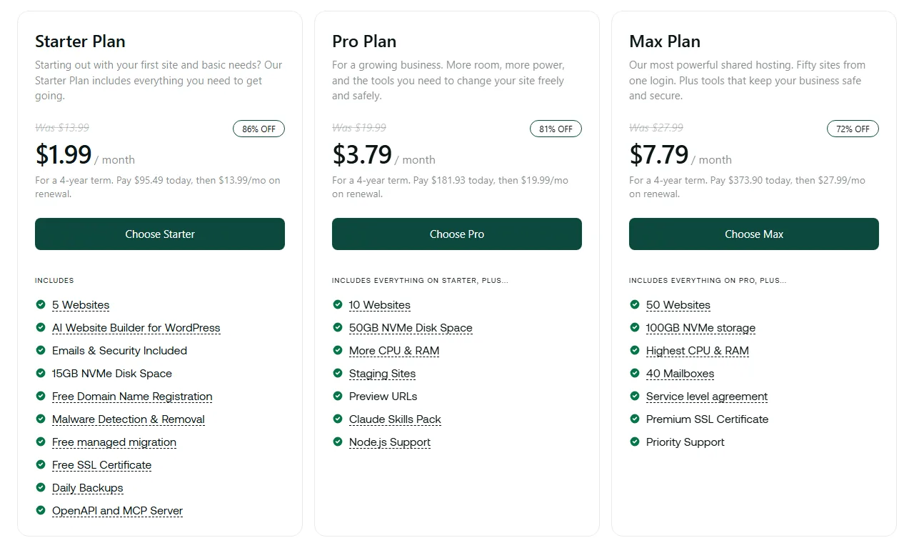 Hosting.com shared hosting plans Starter, Pro and Max with prices (October 2026)