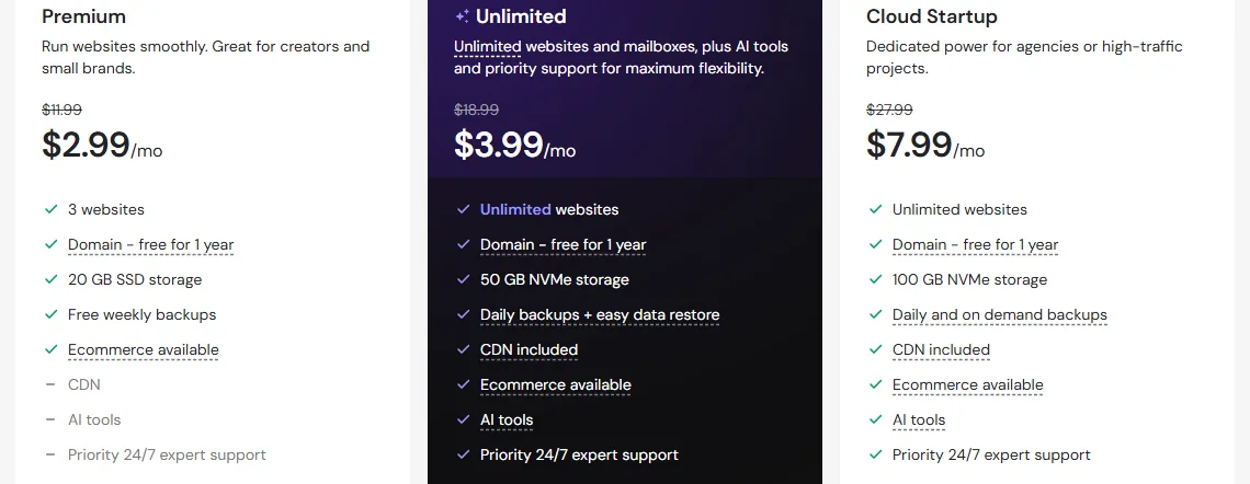 Hostinger plan features: weekly backups on Premium, daily backups on Unlimited and Cloud Startup (October 2026)
