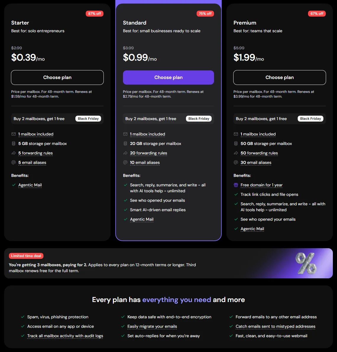 Hostinger Email Starter, Standard and Premium plans with sale and renewal prices (October 2026)