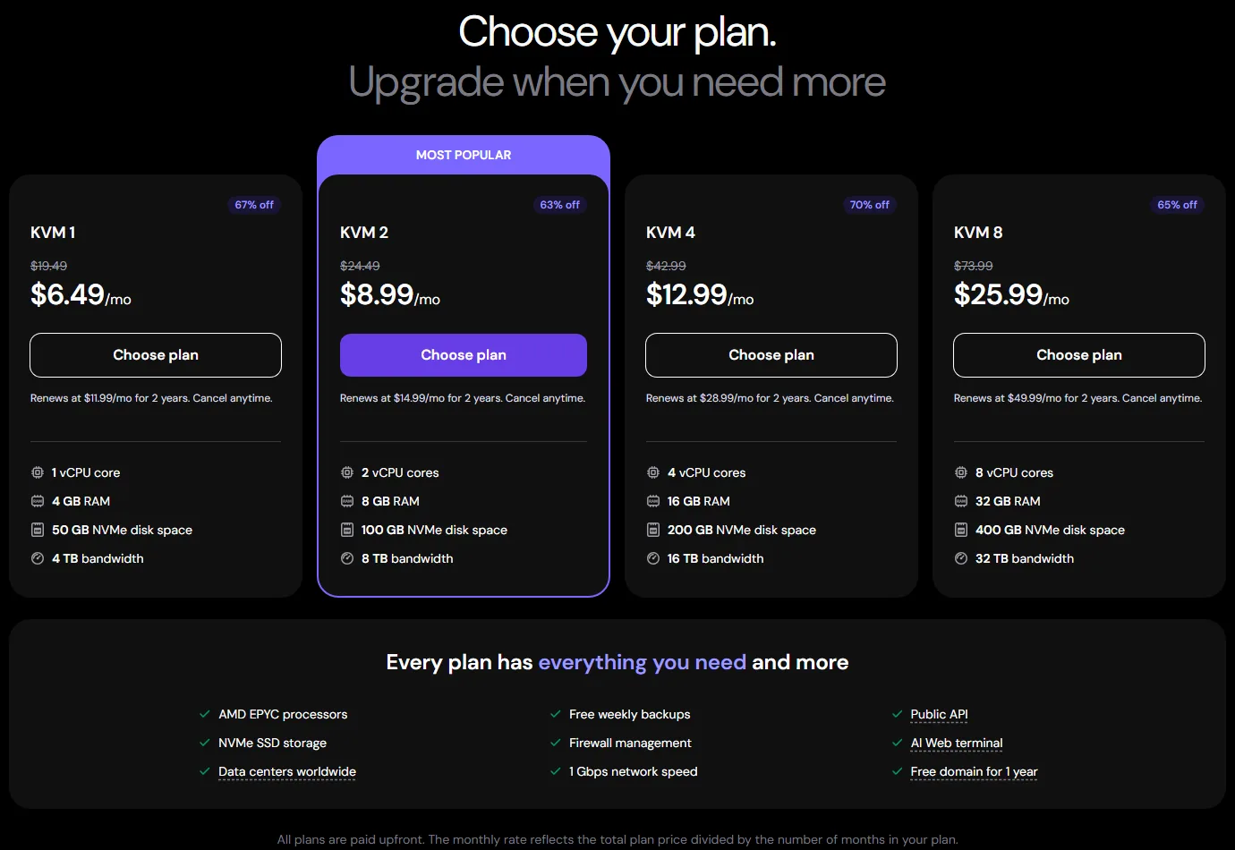 Hostinger KVM 1 to KVM 8 VPS plans and prices (October 2026)