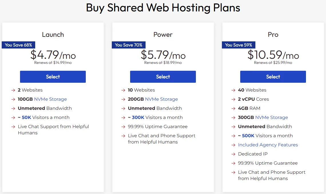 InMotion Hosting shared hosting plans Launch, Power and Pro with intro and renewal prices (October 2026)