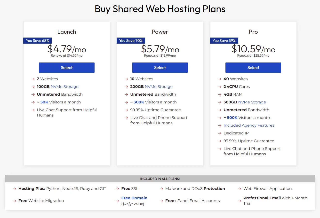 InMotion shared hosting plans Launch, Power and Pro with prices (October 2026)