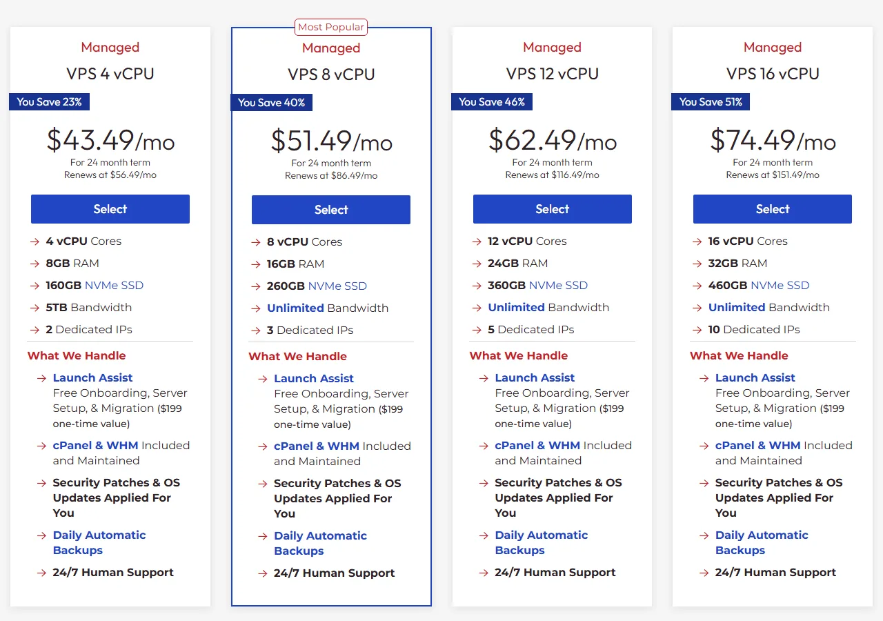 InMotion Hosting managed VPS plans with cPanel, from VPS 4 vCPU to VPS 16 vCPU (October 2026)