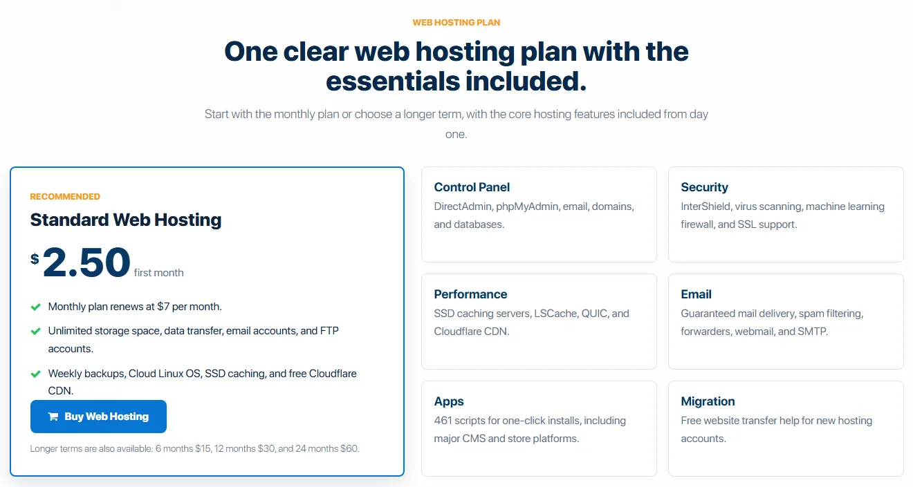 InterServer Standard Web Hosting plan and included features (October 2026)