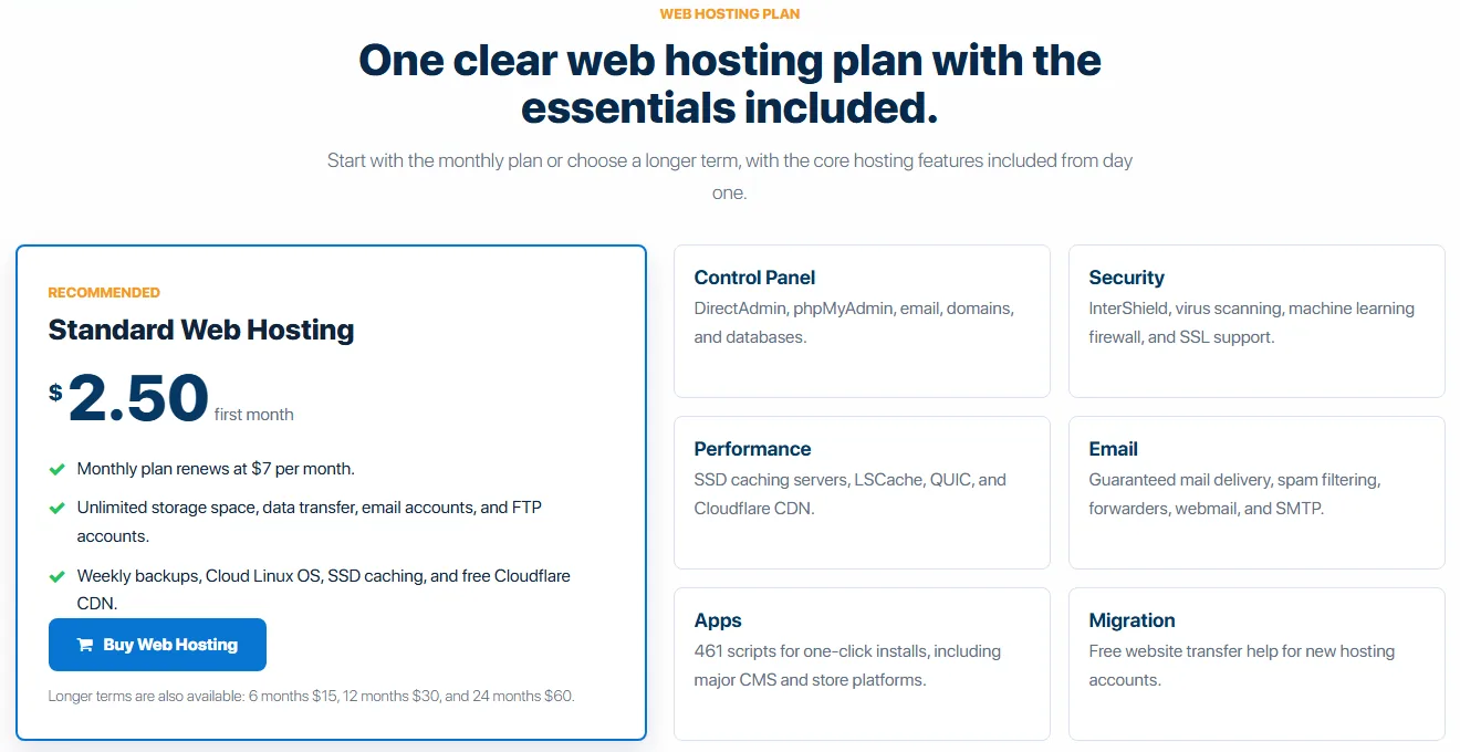 InterServer Standard Web Hosting plan with unlimited data transfer (October 2026)