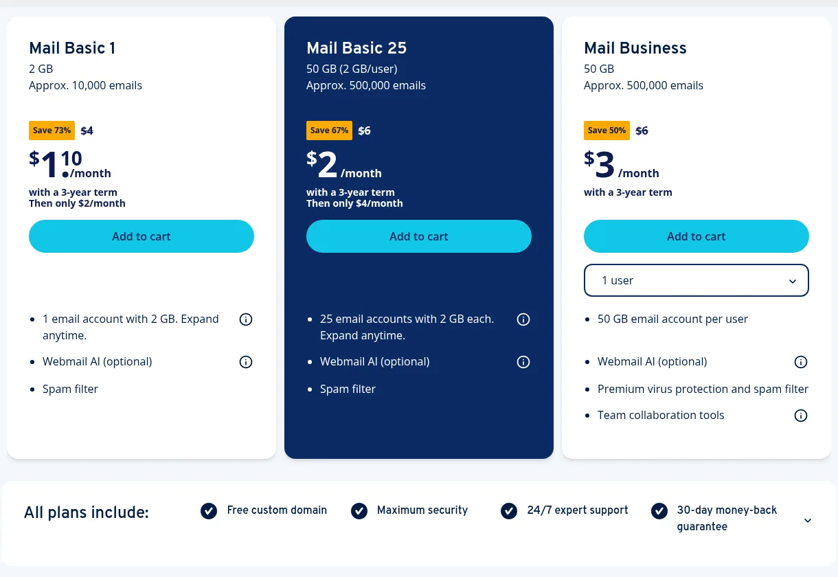 IONOS Mail Basic 1, Mail Basic 25 and Mail Business email plans (October 2026)