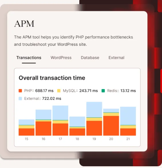 Kinsta APM tool showing overall transaction time split into PHP, MySQL, Redis and external calls (October 2026)